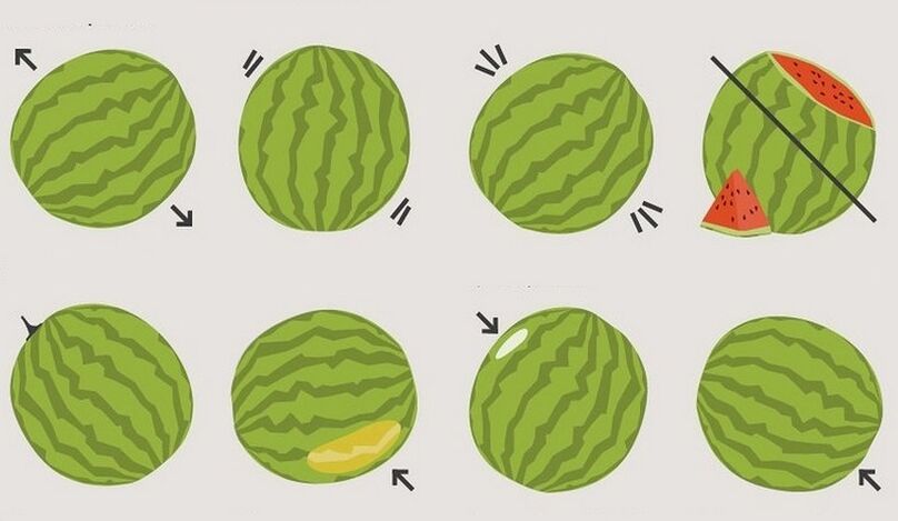 ဖရဲသီးကိုဘယ်လိုရွေးချယ်ရမလဲ